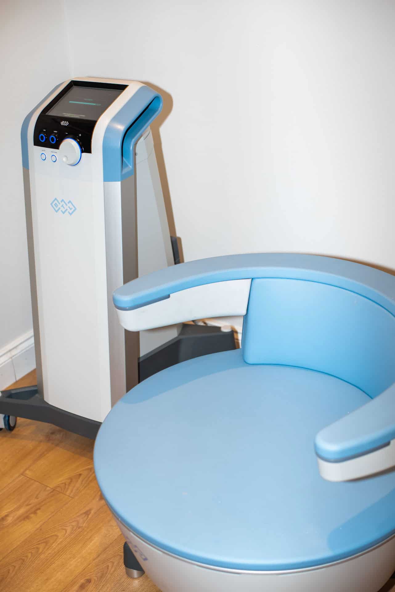 The EMSella treatment